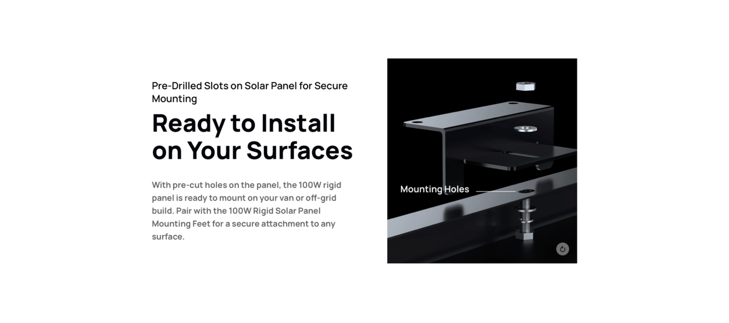 Ecoflow 100W Rigid Solar Panel