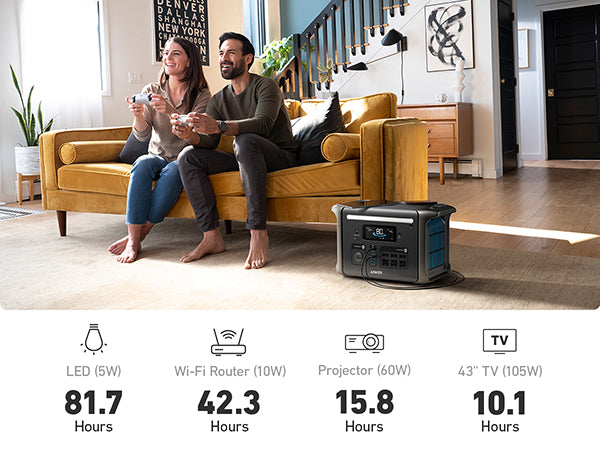 Anker SOLIX F1500 Portable Power Station - 1536Wh | 1800W