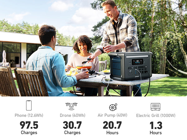 Anker SOLIX F1500 Portable Power Station - 1536Wh | 1800W