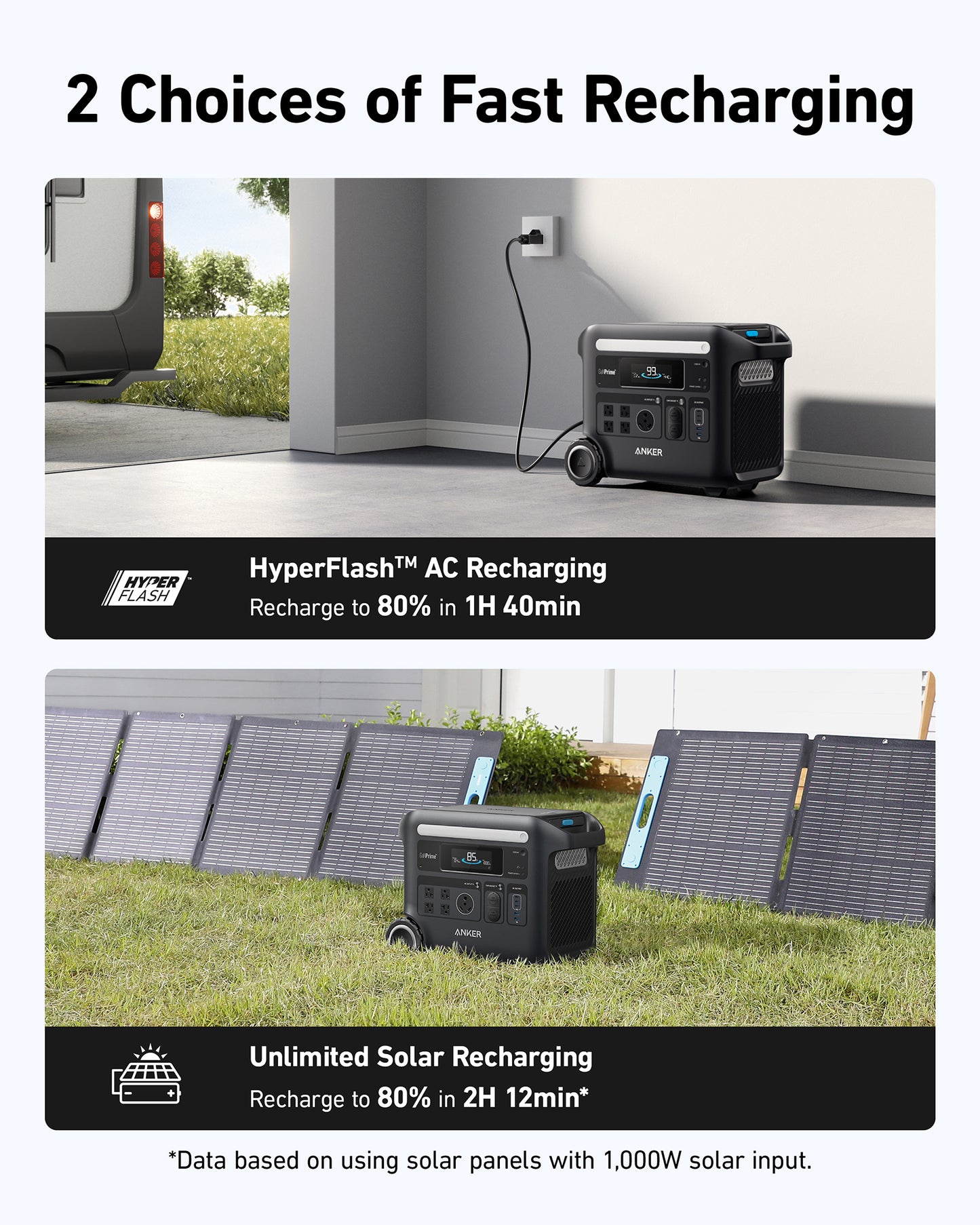 Anker SOLIX F2600 Portable Power Station - 2560Wh|2400W