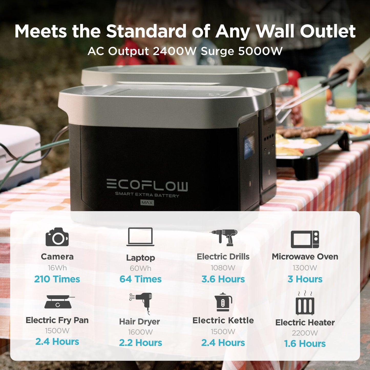 Ecoflow DELTA Max Extra Battery