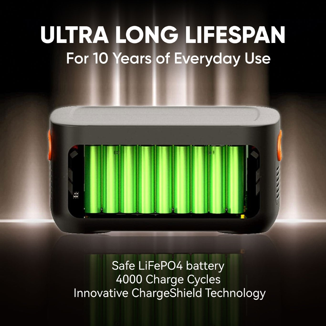 Jackery Explorer 1000 Plus Battery Pack