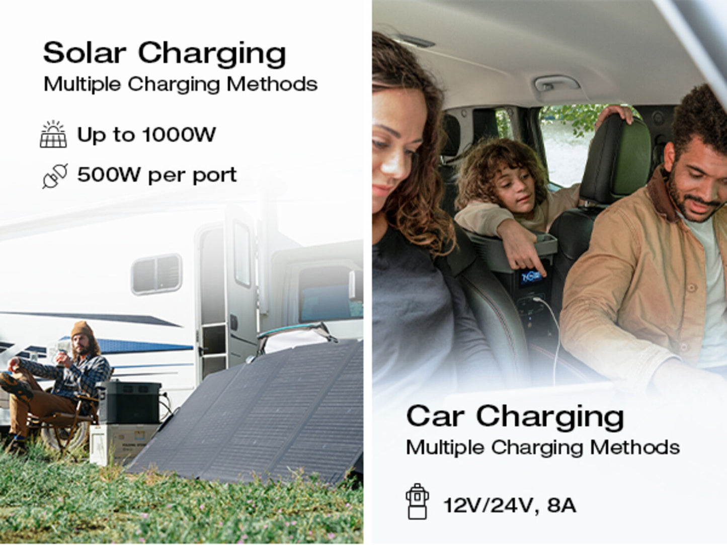 Ecoflow DELTA 2 Max Portable Power Station