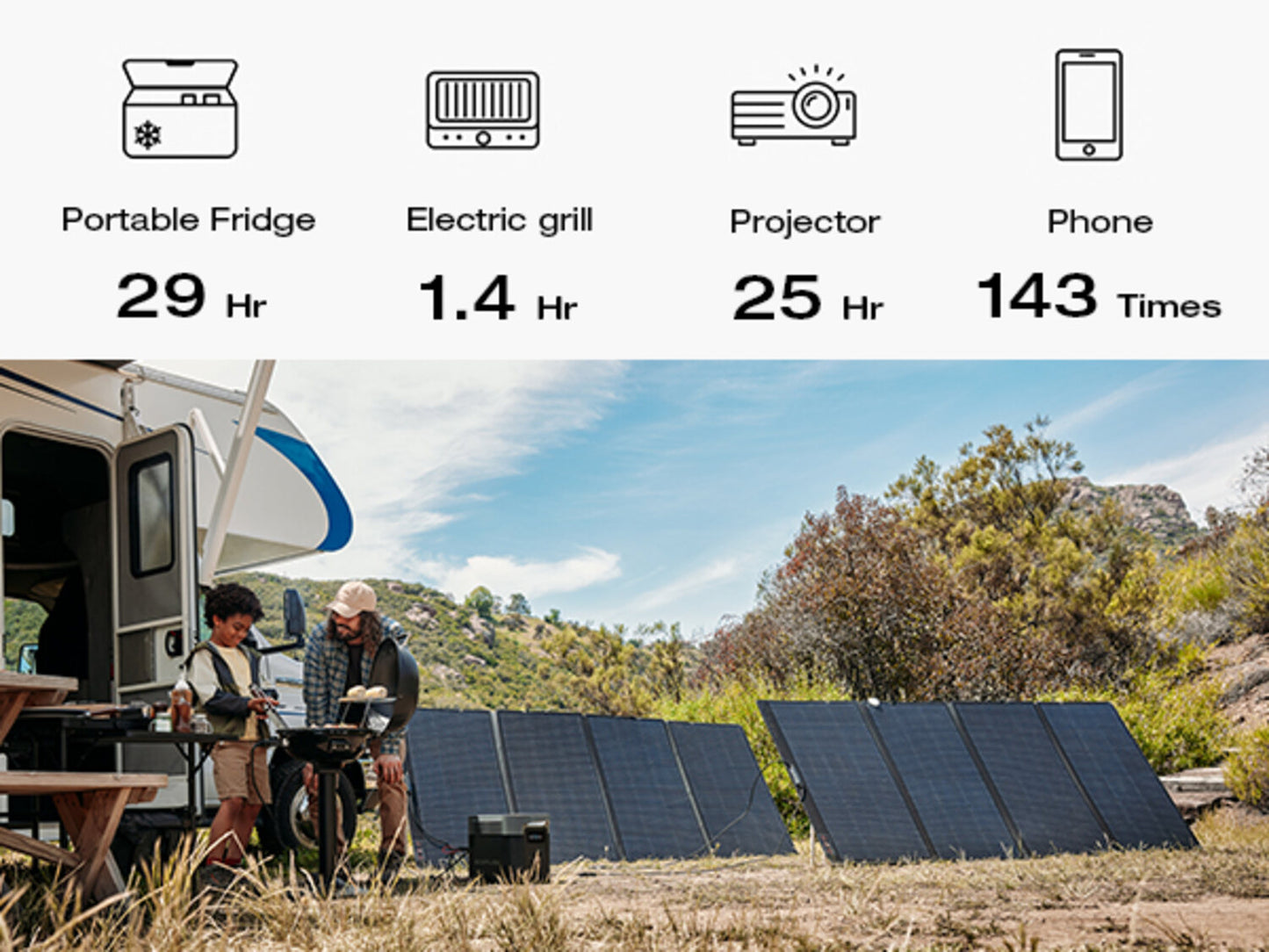 Ecoflow DELTA 2 Max Portable Power Station
