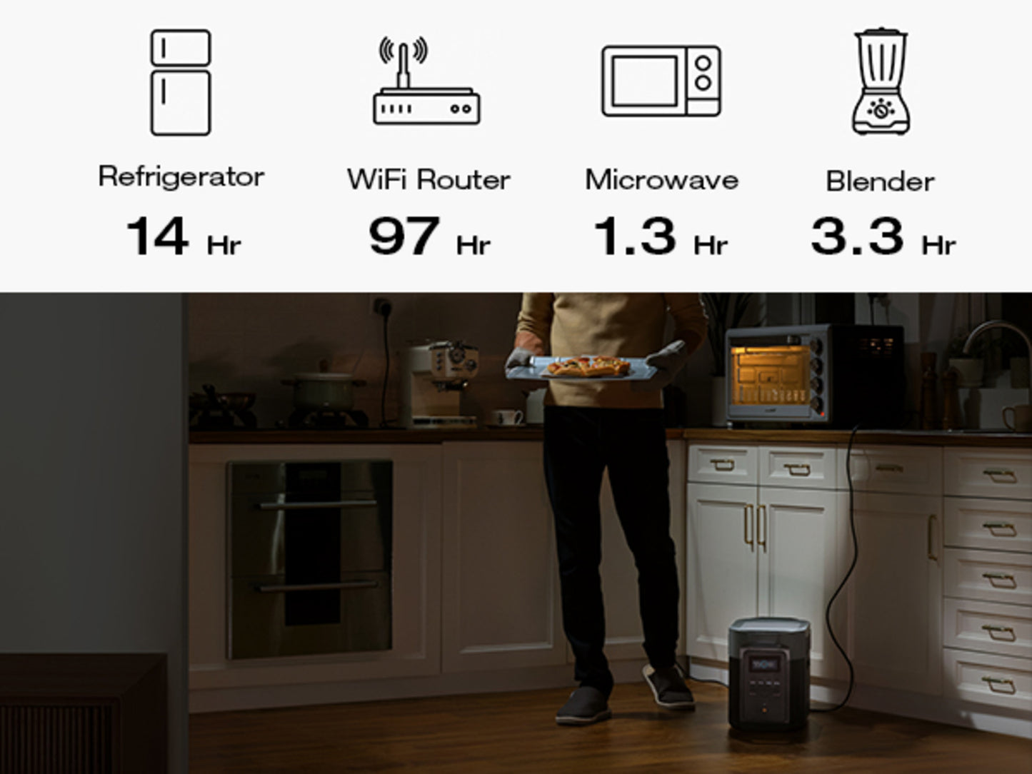 Ecoflow DELTA 2 Max Portable Power Station