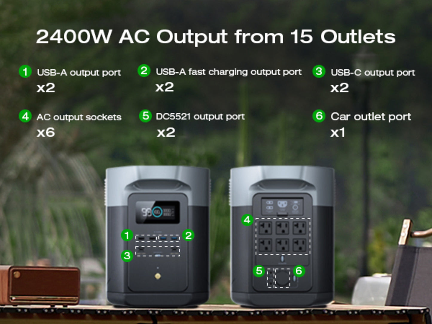 Ecoflow DELTA 2 Max Portable Power Station