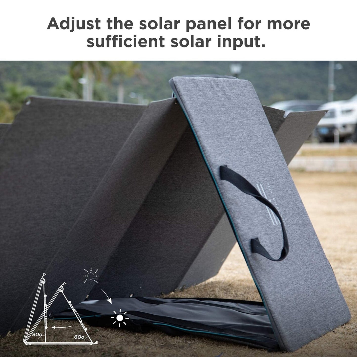 Ecoflow 160W Solar Panel