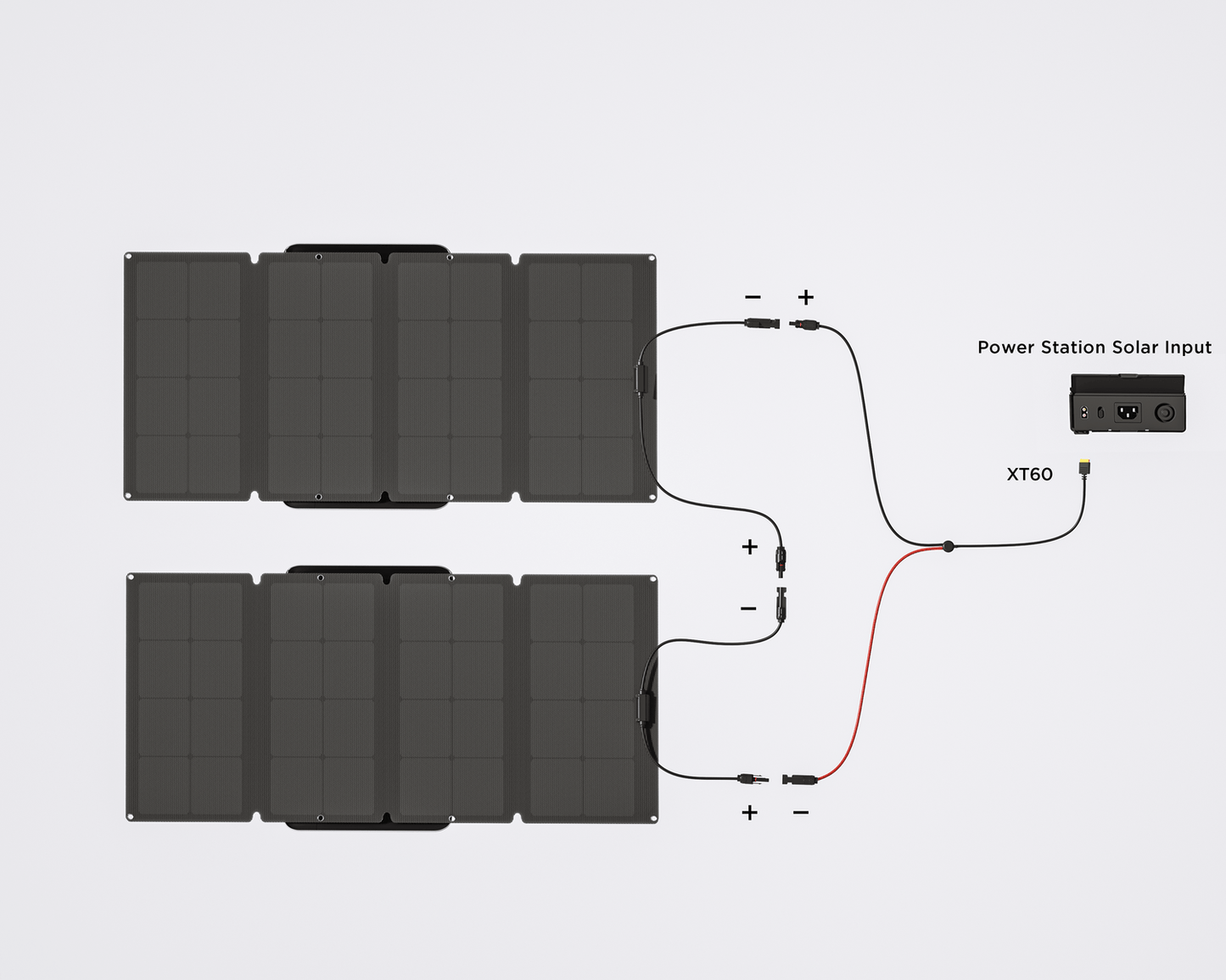 Ecoflow 400W Portable Solar Panel