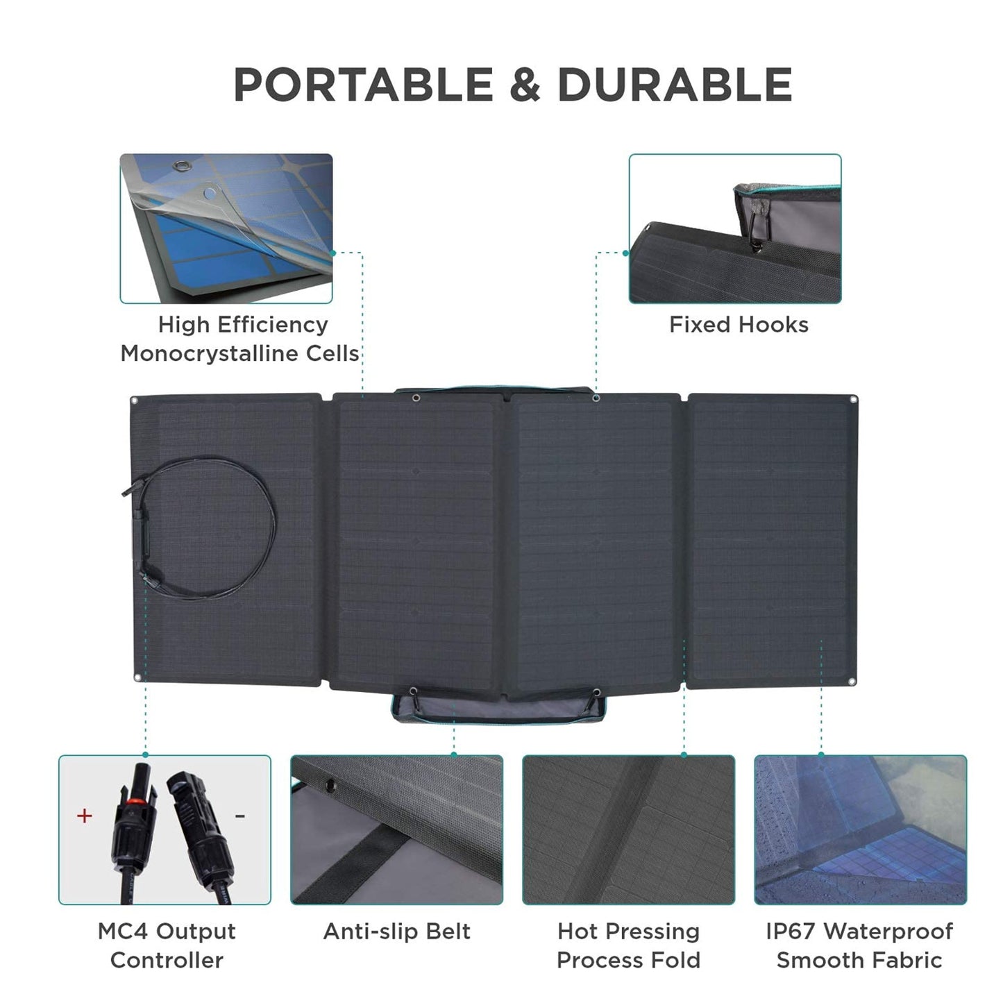 Ecoflow 160W Solar Panel