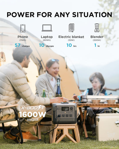 EcoFlow RIVER 2 Pro Portable Power Station