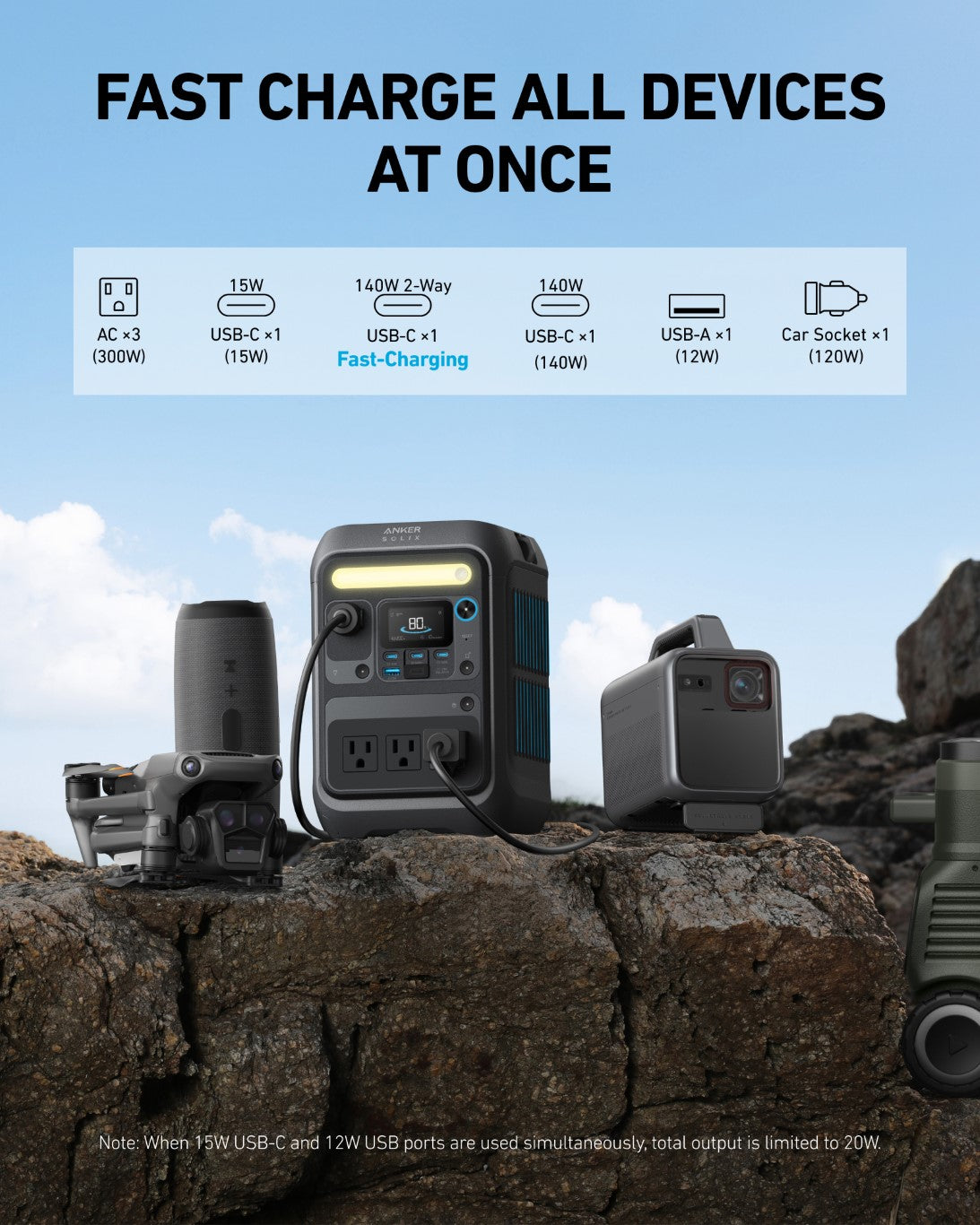 Anker SOLIX C300X Portable Power Station