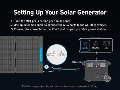 Anker SOLIX PS400 Portable Solar Panel