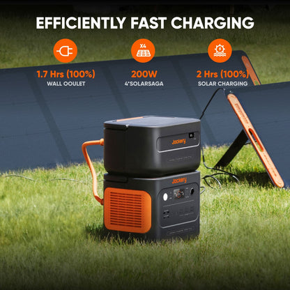 Jackery Explorer 1000 Plus Portable Power Station