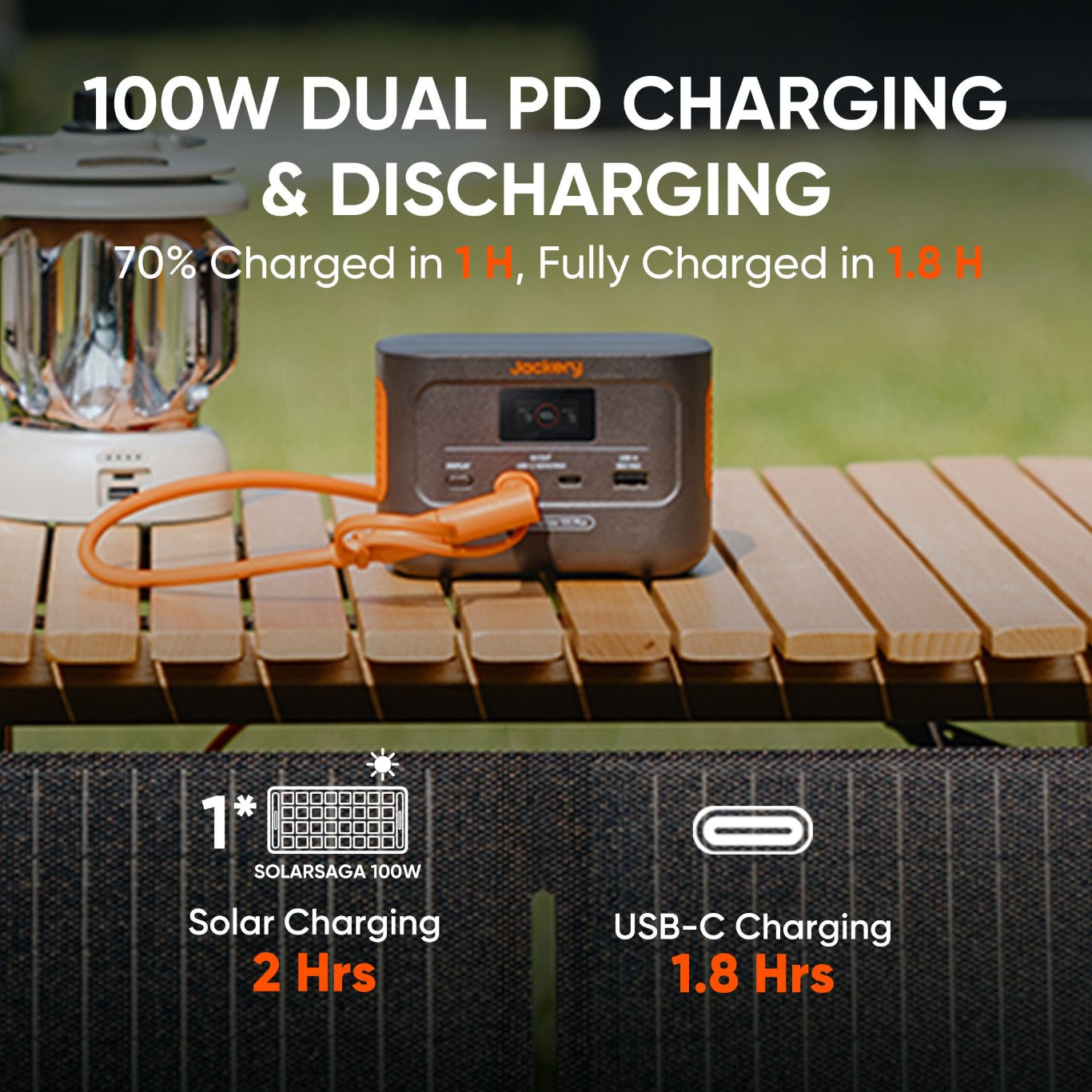 Jackery Explorer 100 Plus Portable Power Station