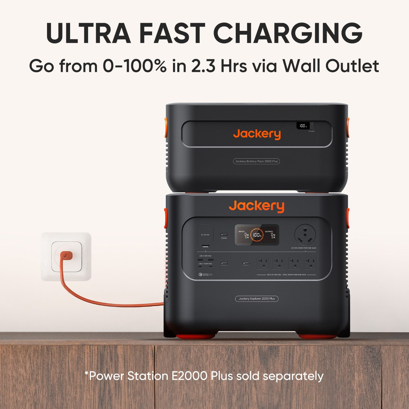 Jackery Explorer 2000 Plus Battery Pack