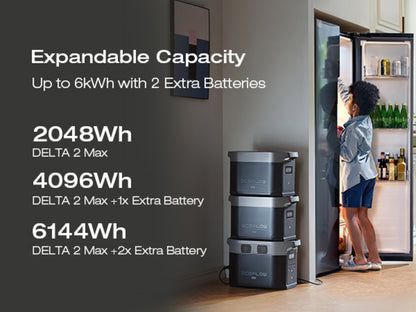 Ecoflow DELTA 2 Max Portable Power Station