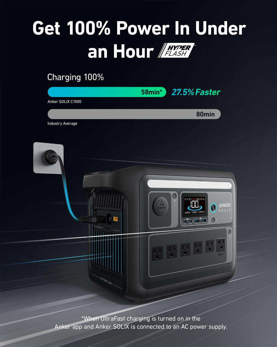 Anker SOLIX C1000X Portable Power Station