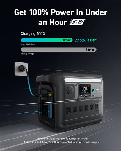 Anker SOLIX C1000X Portable Power Station