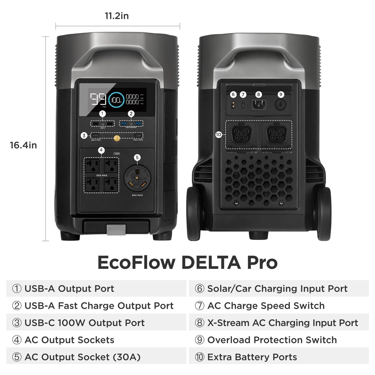 Ecoflow DELTA Pro Portable Power Station