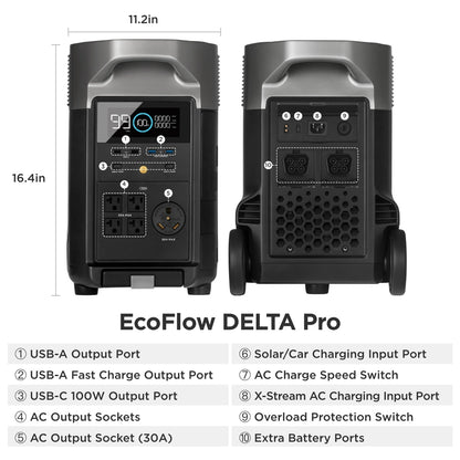 Ecoflow DELTA Pro Portable Power Station