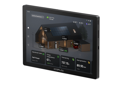 Ecoflow PowerInsight Home Energy Manager